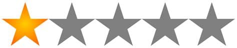 Vendor reviews: Scams, adulteration and more...